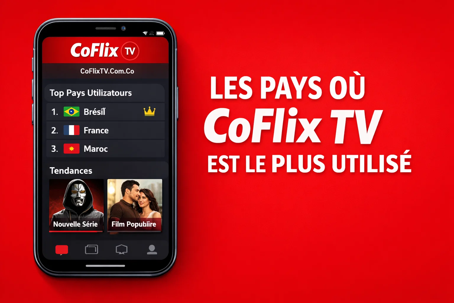 Les Pays Où CoFlix TV Est le Plus Utilisé